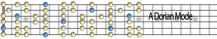 A Dorian Mode.jpg